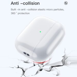 AirPods Pro 2 TOTUDESIGN Soft TPU Case - Transparent